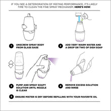 Deluxe Oil Mister, [product_price]- Greenhouse Home