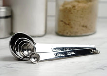 Measuring Spoon Set Of 5, [product_price]- Greenhouse Home